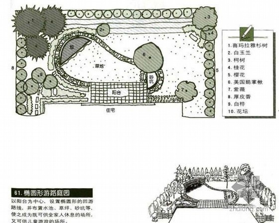 圆形场地景观设计资料下载-椭圆形游园路的庭院景观设计图