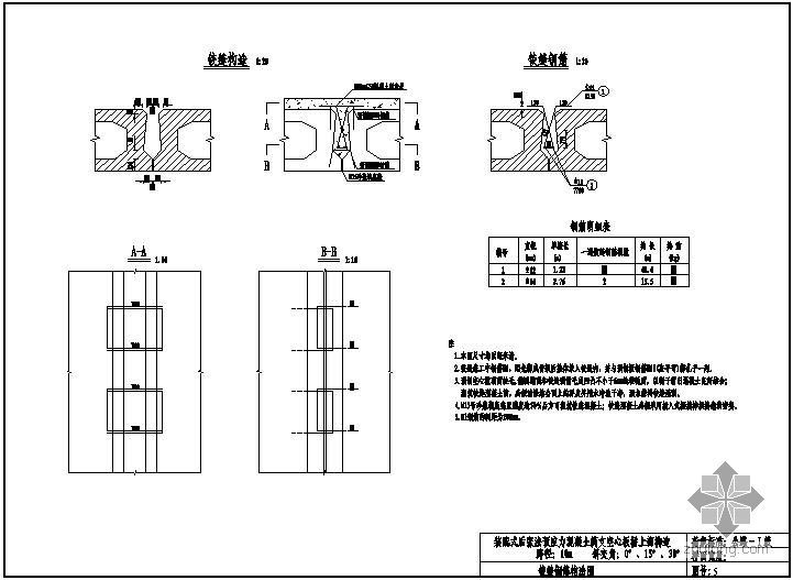 公路桥涵通用图板桥系列资料下载-装配式后张法预应力混凝土连续空心板桥上部构造通用图（跨径10m、公路-Ⅱ级、1.25m板宽）