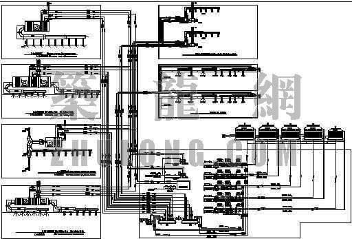 工程公司大型物资采购流程资料下载-一大型空调系统流程图