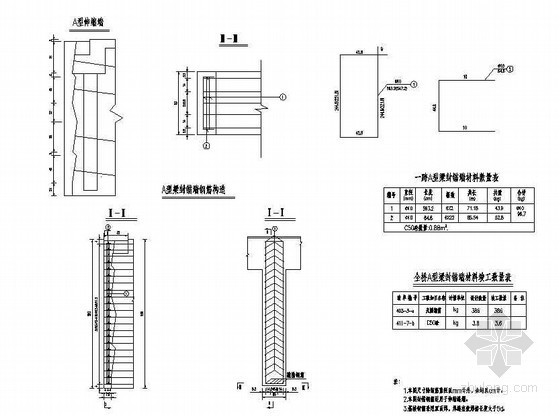 护坡喷锚施工合同资料下载-预应力钢筋混凝土T梁封锚钢筋构造节点详图设计