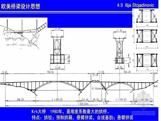 欧美大师们桥梁设计思路（214页）-Krk大桥 