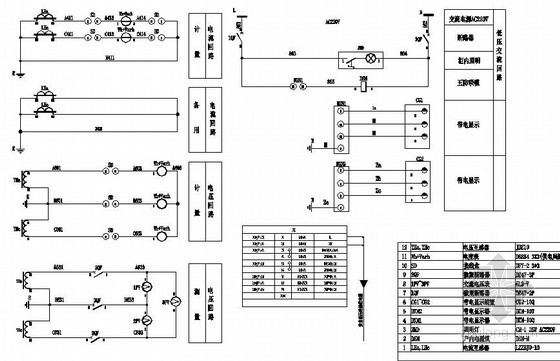 分体式电能计量柜资料下载-计量柜控制原理图
