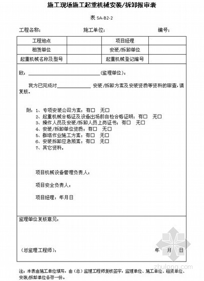 建筑施工现场管理资料全套资料下载-建设工程施工现场安全管理资料全套表格