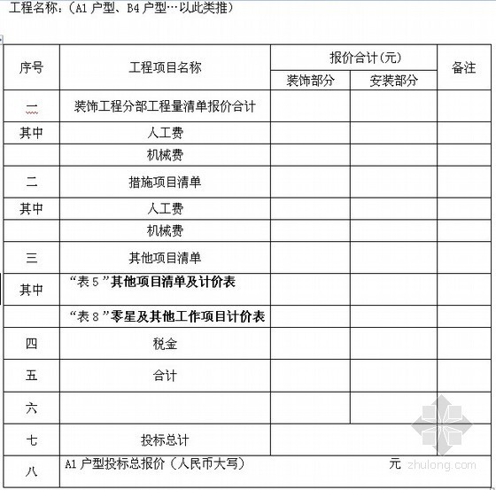 [浙江]住宅楼精装修样板房工程招标文件（144页）- 