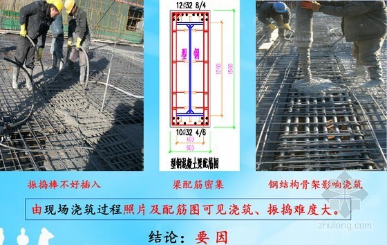 [QC成果]提高型钢混凝土框架梁施工质量合格率（58页）-混凝土浇筑难度大 