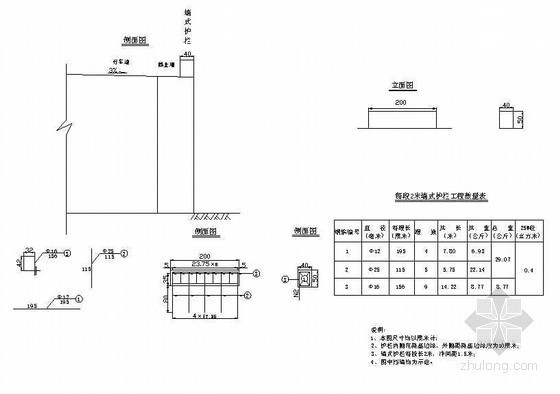 座椅式防撞护栏资料下载-路桥交通防护工程墙式护栏节点详图设计