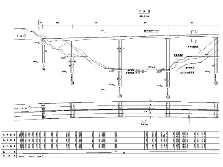 彩色混凝土收边施工图资料下载-5孔预应力混凝土连续刚构桥施工图设计101张