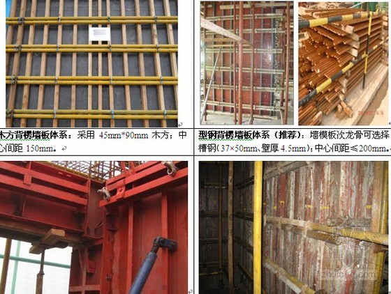 上海市建筑施工资料下载-[上海]建筑施工模板工程作业质量通病防治（图文解读）