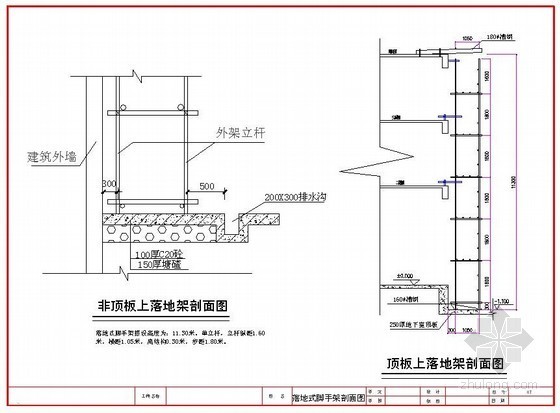 脚手架CAD节点详图资料下载-型钢悬挑脚手架示意图及节点详图
