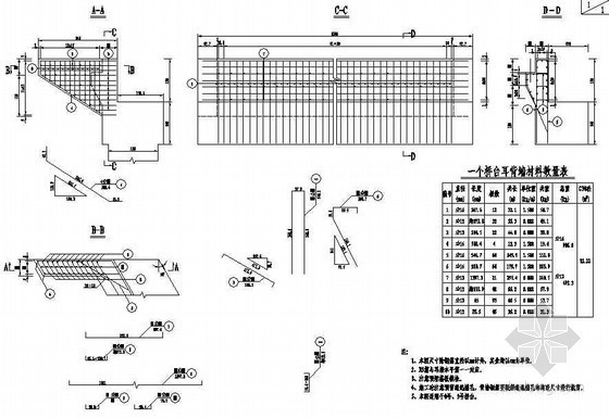 桥台耳背墙钢筋图纸资料下载-20m预应力空心板简支梁桥台耳背墙钢筋构造节点详图设计