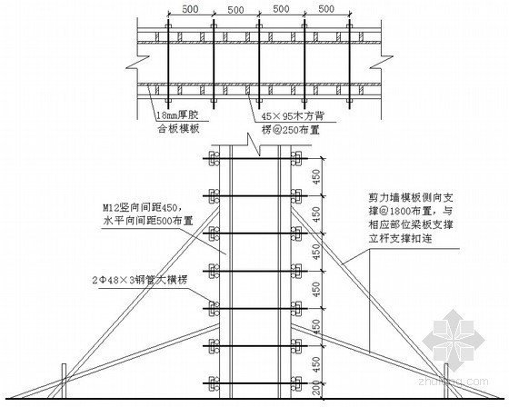 施工分阶段目标管理计划资料下载-[江苏]高层住宅楼工程施工组织设计(2011年 扬子杯)