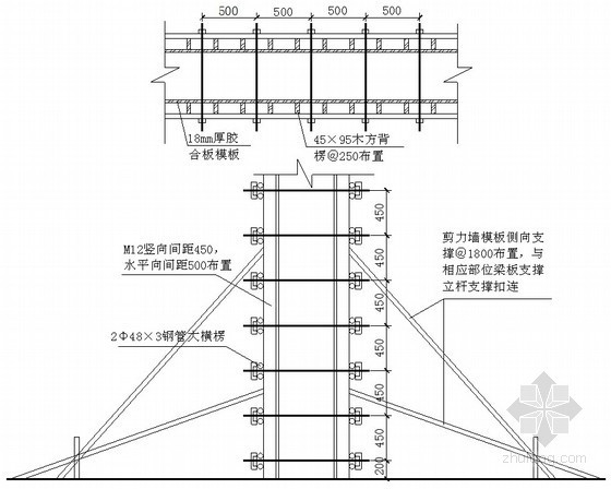 省优工程施工组织设计资料下载-[江苏]高层住宅楼工程施工组织设计(2011年 扬子杯)