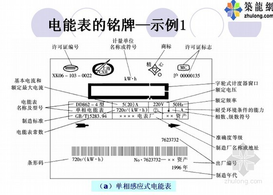 建筑电气安装课件资料下载-[精品]建筑电气基础课件PPT讲解281页