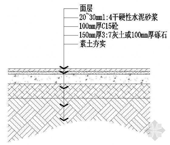 人行道雨水盲管资料下载-人行道施工做法