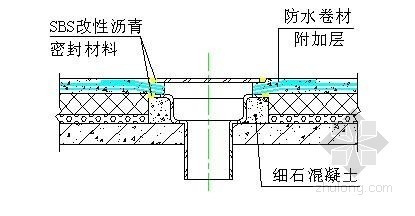 屋面防水节点dwg资料下载-屋面防水施工节点详图