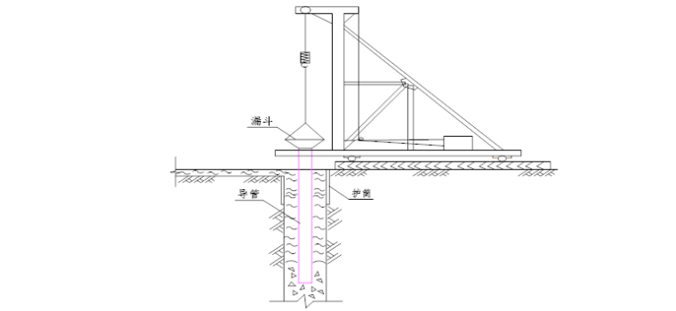 钻孔灌注桩及桩底后注浆施工-钻孔桩示意图