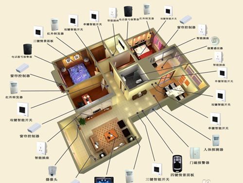 弱电综合布线系统基础知识资料下载-识读弱电图基础知识.ppt