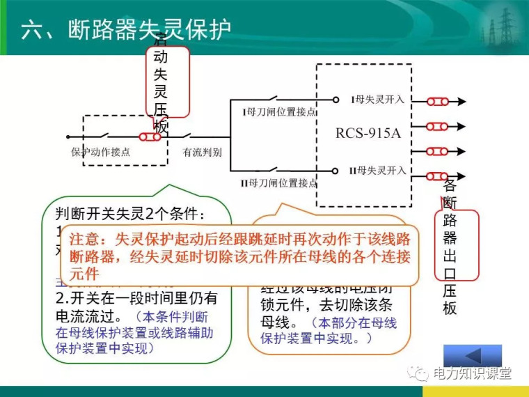 [干货]变电站保护配置及基本原理_73