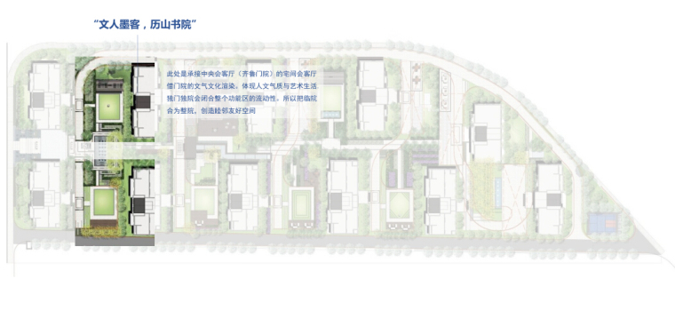 [山东]济南现代新古典风格居住区景观设计方案-空间分区说明