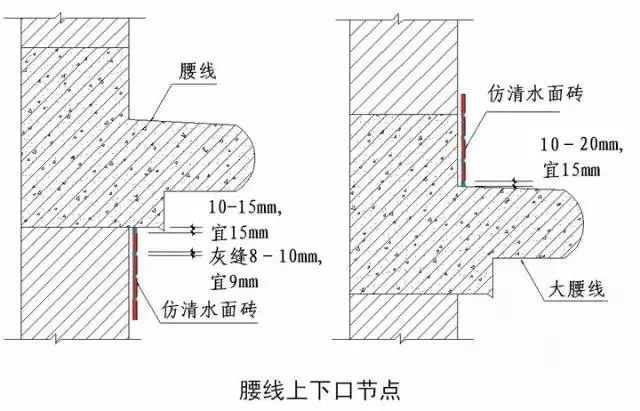 施工节点”怎么做（干货）_51