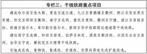 最新 | 长沙-赣州将建高铁！国家最新规划出炉！点名赣州要建这几条高铁！还有……