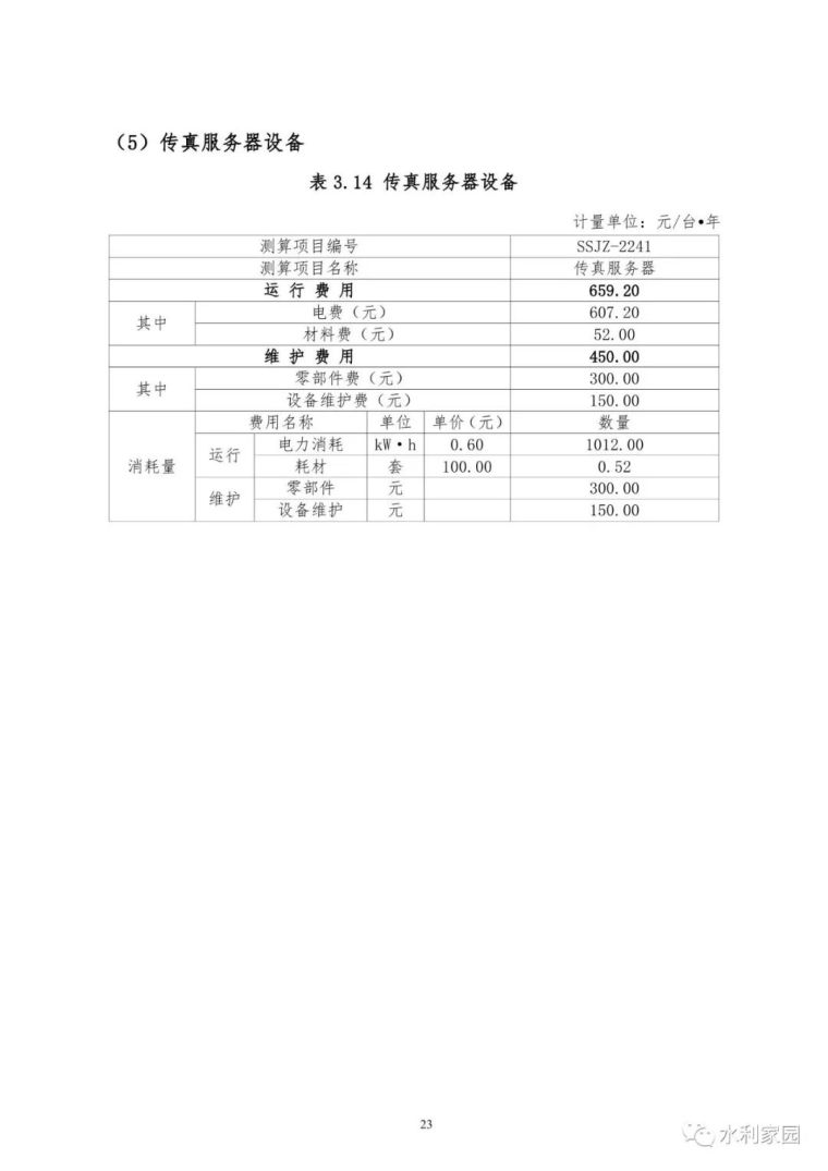 山洪灾害防治非工程措施运行维护指南_50