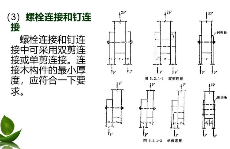 木结构（PPT，59页）-螺栓连接和钉连接