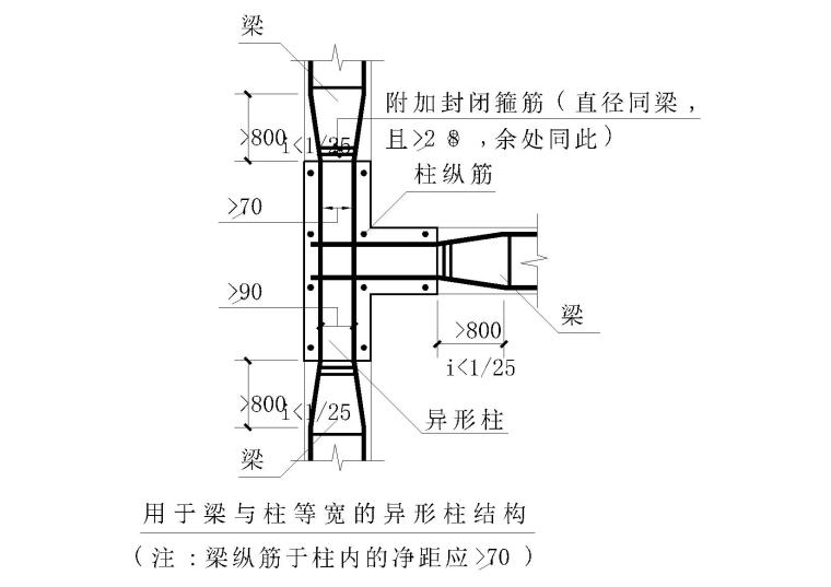 18层含地下室剪力墙结构住宅楼结构施工图（CAD、30张）-梁与柱等宽异形柱连接