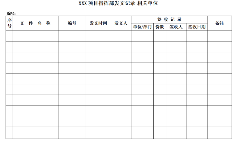 建设甲方、施工方全套收发文登记表格-项目指挥部发文记录-相关单位