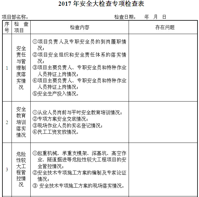 安全生产检查内容资料下载-[河北]高速公路项目安全生产大检查实施方案