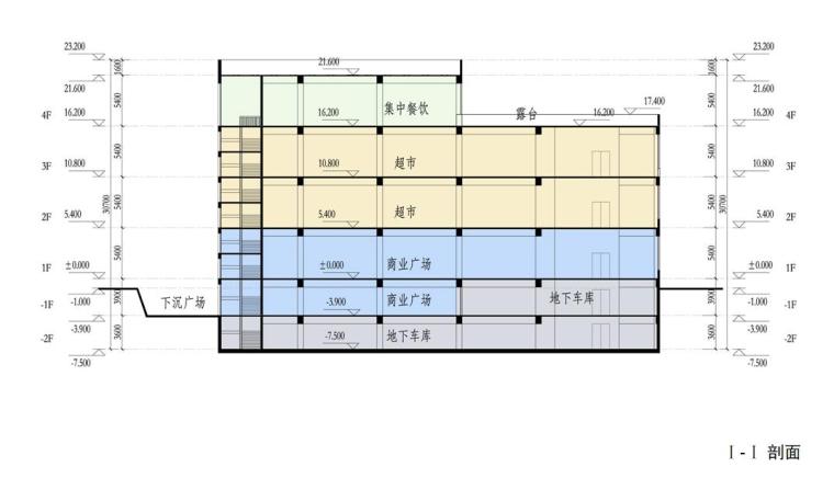 [浙江]杭州连城国际欧陆风格居住区概念方案设计文本（PPT+CAD+80页）-1-1 剖面图
