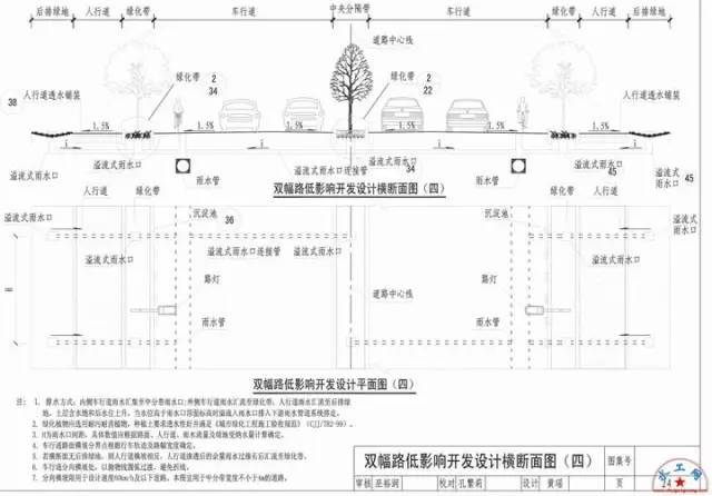 海绵城市设计标准图集！_4