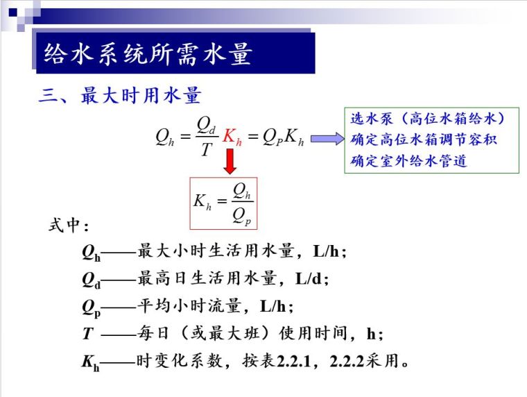 建筑内部给水系统的计算_3