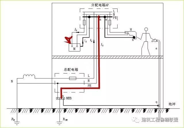 卫生间施工中最不能忽视的装置，不然会出人命_18