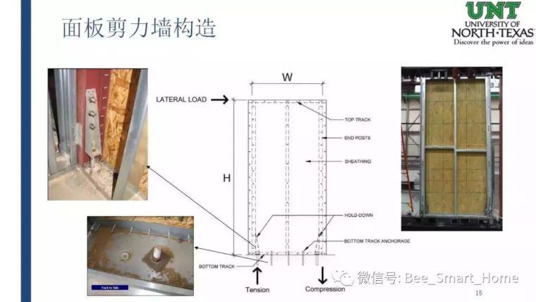 《北美冷弯薄壁钢剪力墙体系抗震设计方法》_15