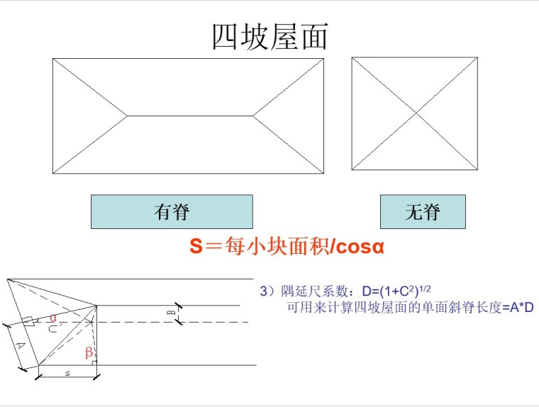 屋面及防水工程量计算实例-3、四坡屋面