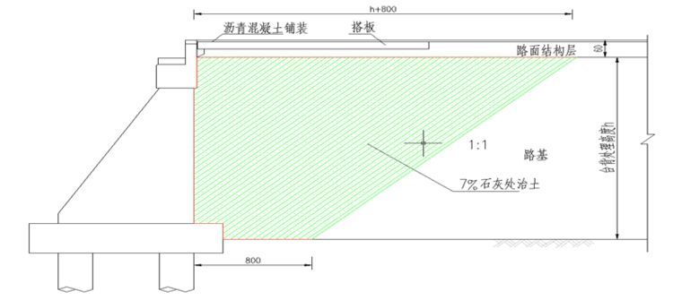 路基路面识图组价重难点，此文不收藏亏了！_11