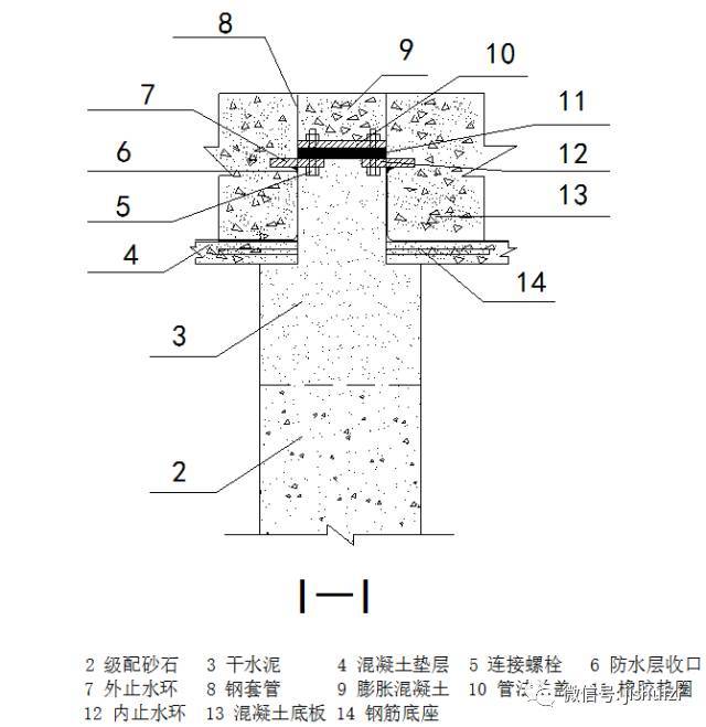 基坑内降水井施工流程及封堵措施，图文并茂！_4