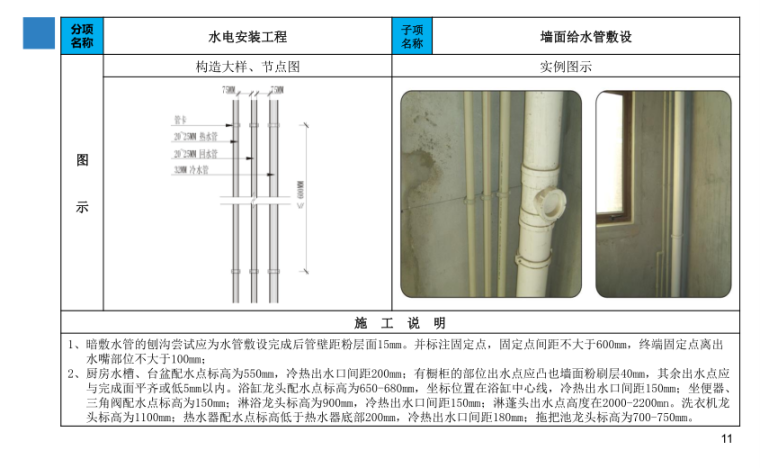 《精装修施工工艺》标准手册_5