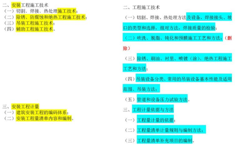 盘点！2019年一级造价工程师考试大纲变化情况_15