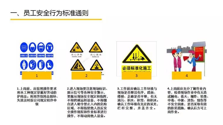 行为安全手册,值得每个安全人收藏！_4