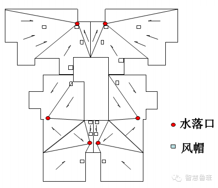 《屋面工程质量验收规范》GB50207-2012关键条文解读_2