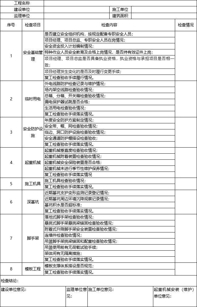 8天两起坍塌致7人死亡！浙江省住建厅重拳出击！_1