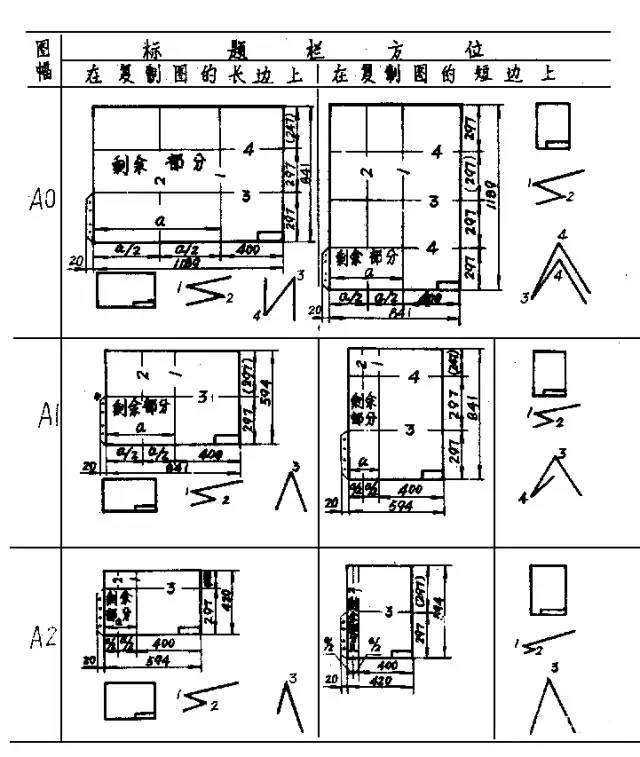 国家标准图纸折叠方法，很多人不会-4.jpg