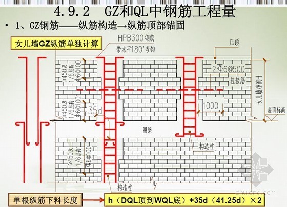 构造柱圈梁CAD资料下载-构造柱与圈梁柱钢筋工程量计算图解讲义（24页）