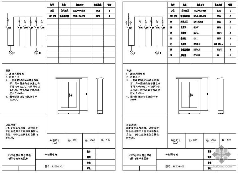 临时用电配电柜图集资料下载-临时用电配电箱大样图汇总