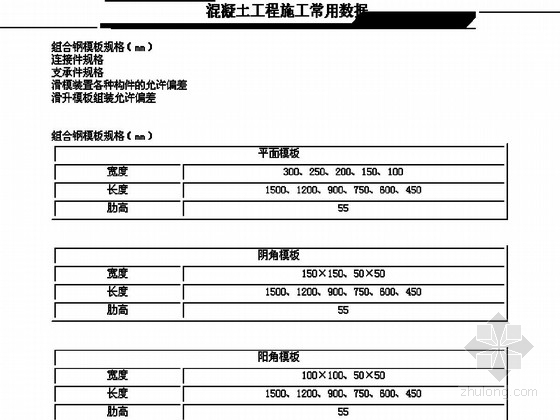 施工工艺标准大全exe资料下载-施工常用数据（EXE）