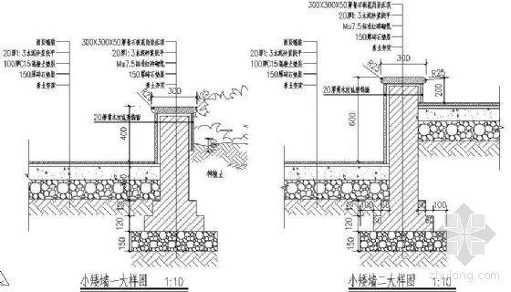 矮墙效应资料下载-小矮墙大样图