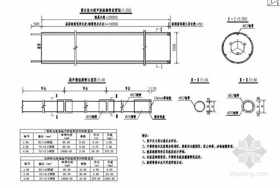 20m预应力简支梁图纸资料下载-20m预应力空心板简支梁桥台桩基声测管构造节点详图设计