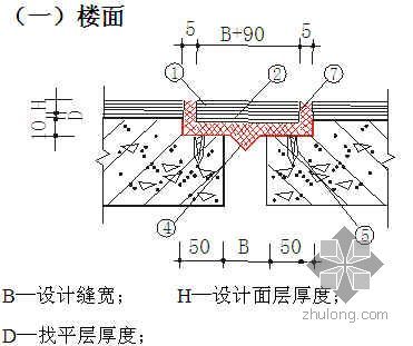 质量通病与做法资料下载-建筑工程质量通病防治要求与做法（30个节点）